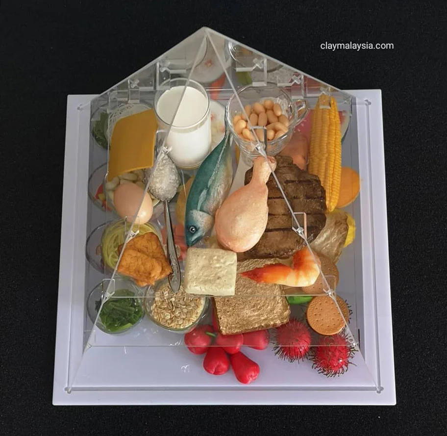 malaysian healthy pyramid food display fake food 1c