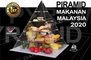 piramid makanan malaysia 2020 malaysia version 1b